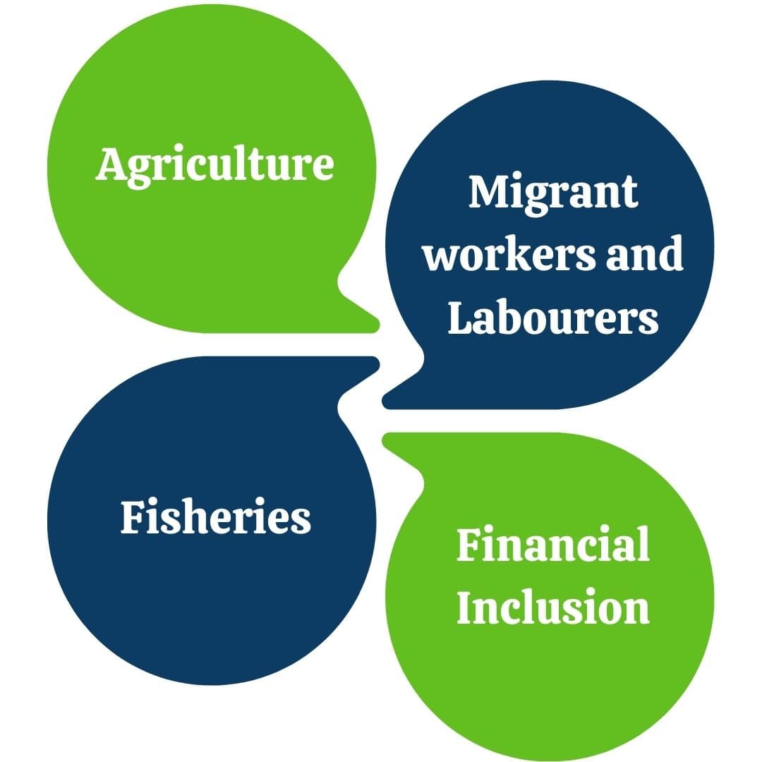 Inclusive-Development-for-Aspirational-India