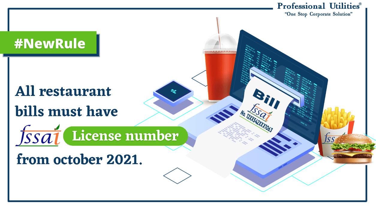 food licence in india