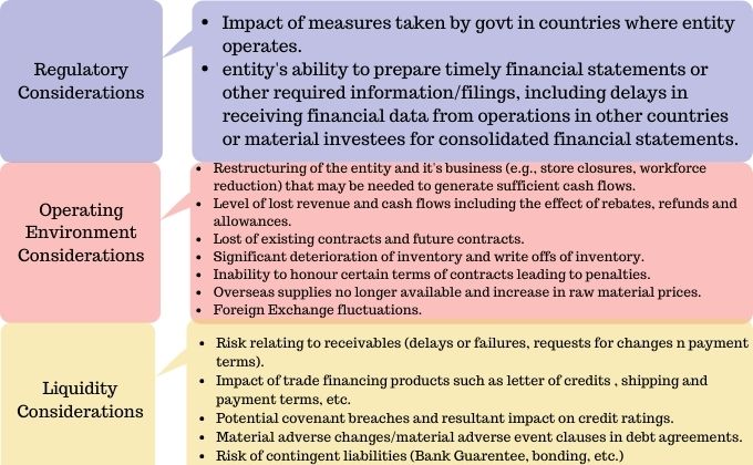regulatory-considerations.jpg