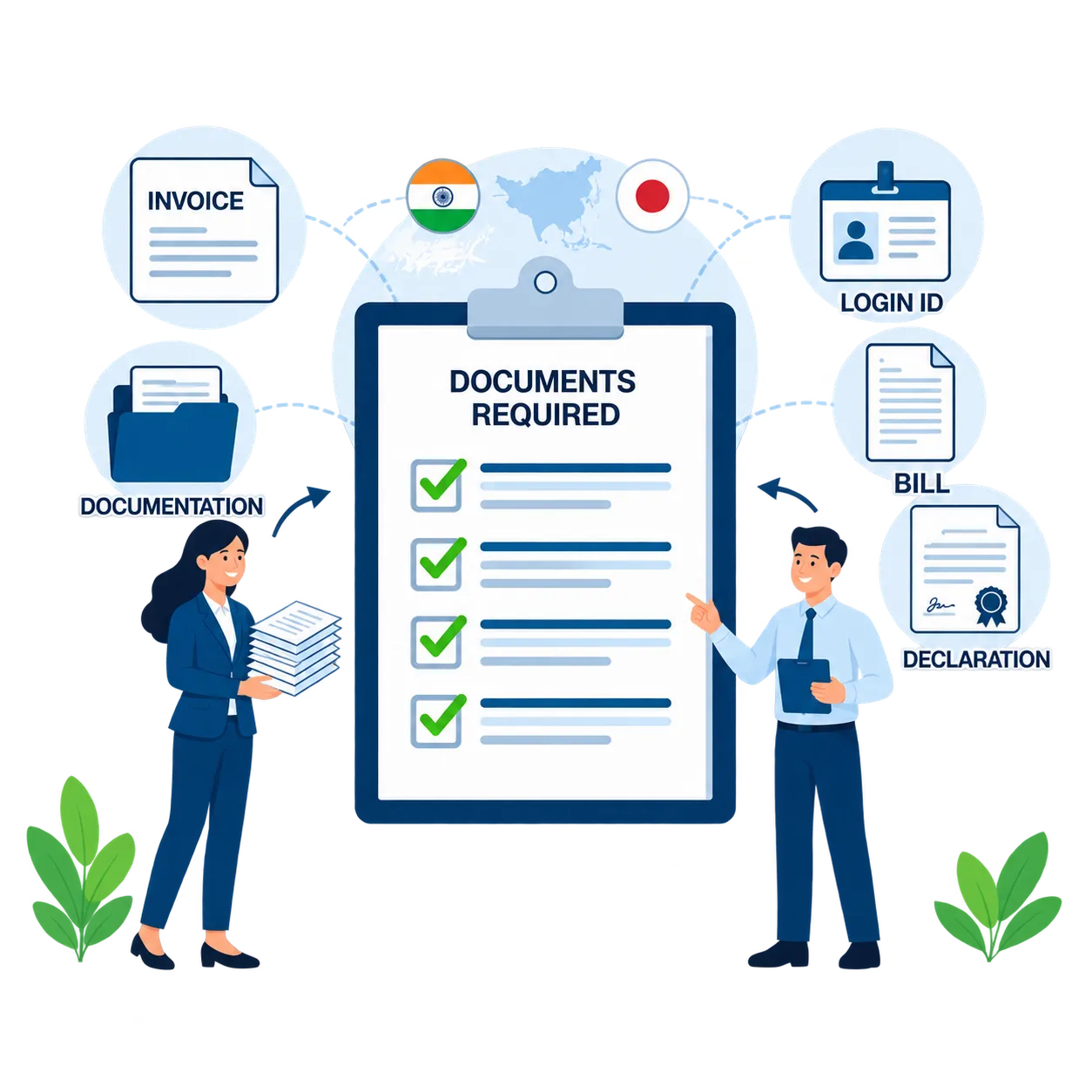 Documents required for IJCEPA registration
