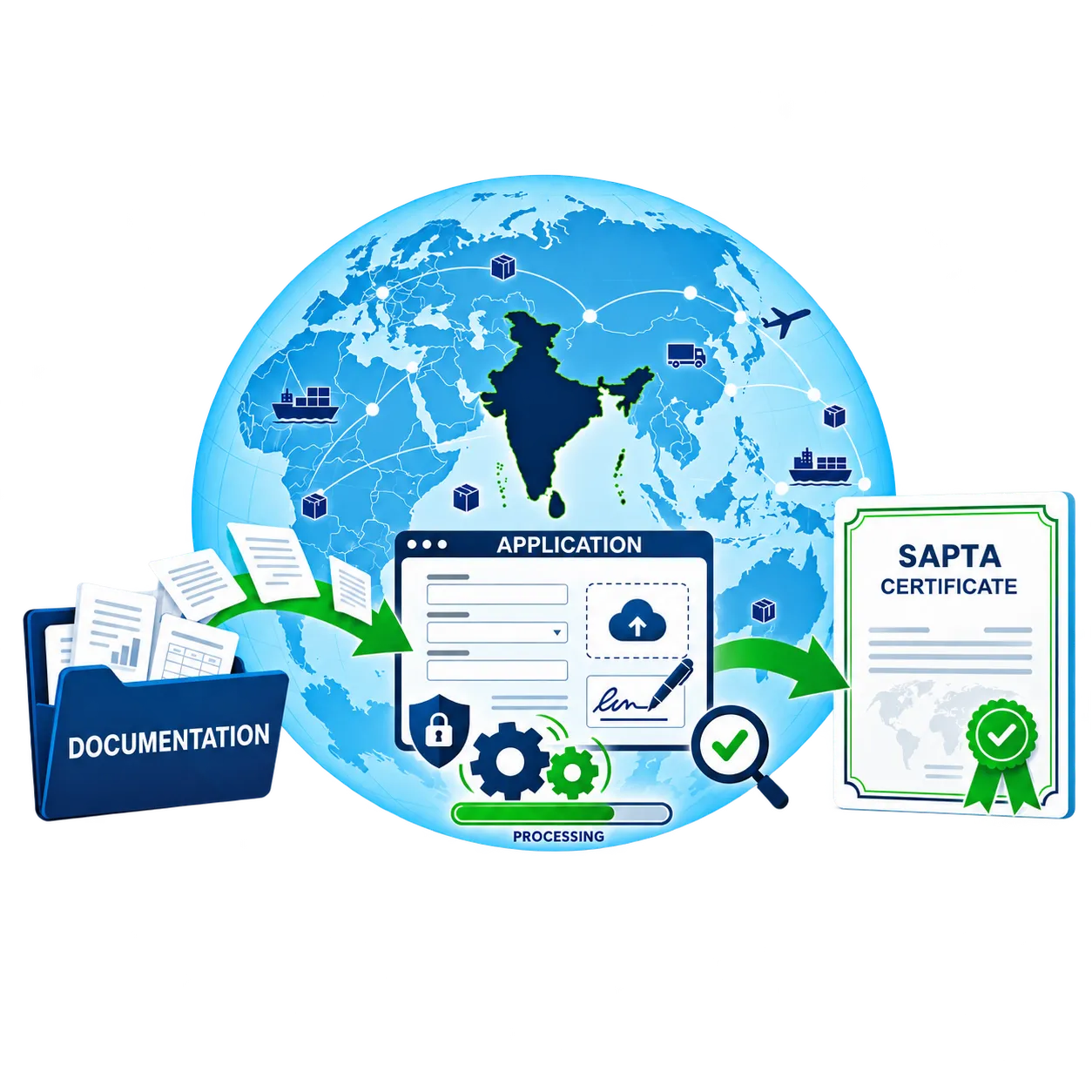Process for SAPTA registration