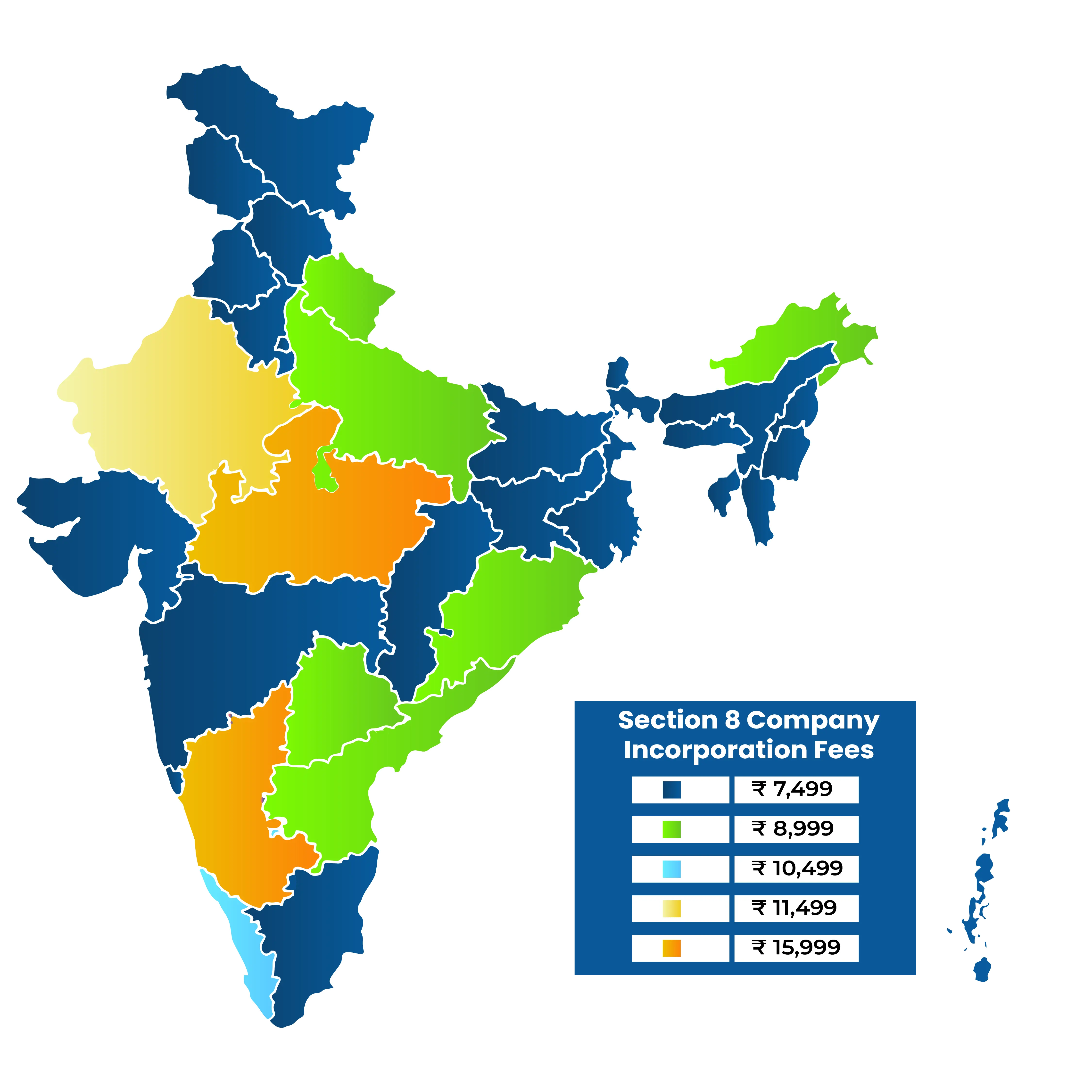 Section 8 Company registration state-wise fee chart in India