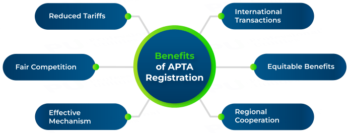 BVenefits of APTA Registration
