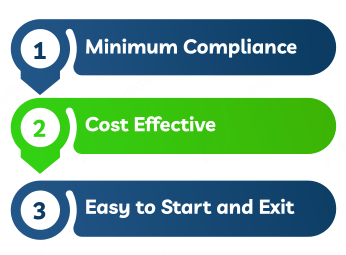 Benefits of Partnership firm