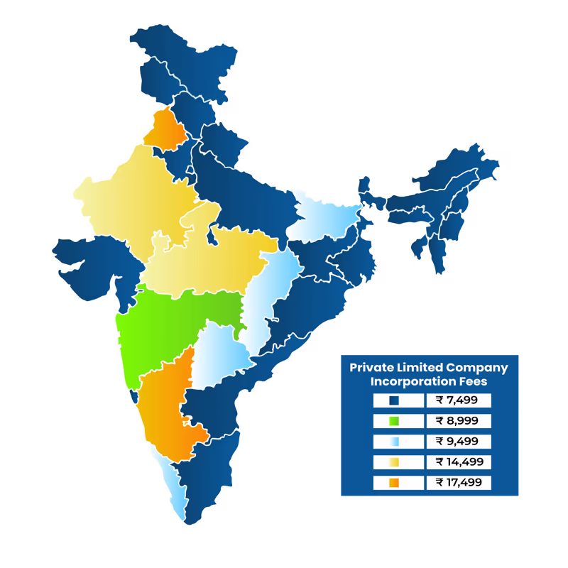 Private Limited Company Registration State-wise Fees in India - Professional Utilities